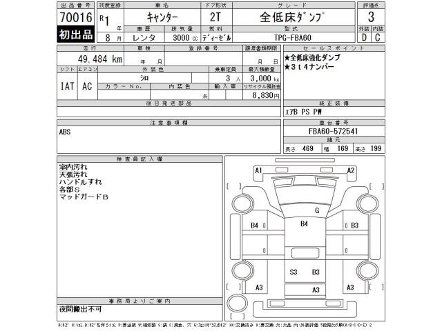 Mitsubishi CANTER 2019 7751177-2