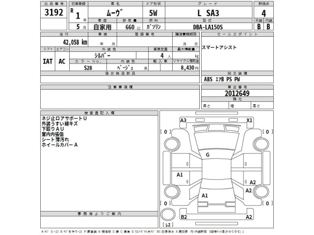 Daihatsu MOVE 2019 7748037-2