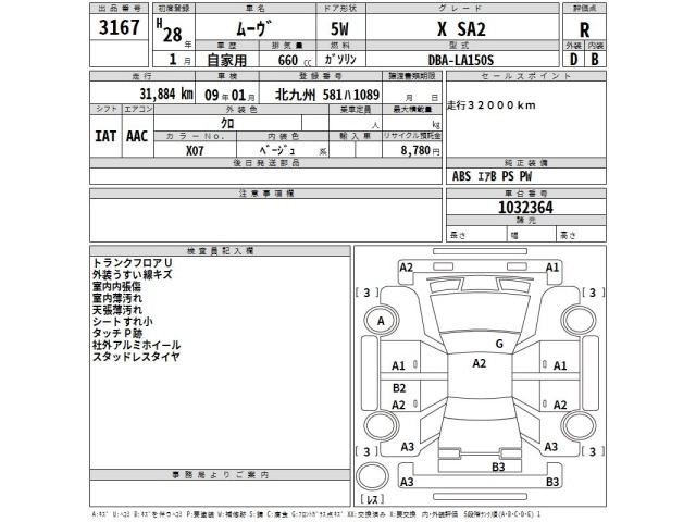 Daihatsu MOVE 2016 7748042-2
