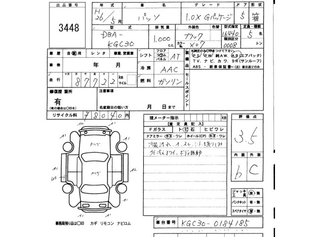 Toyota PASSO 2014 7749962-2