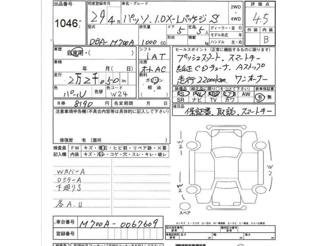 Toyota PASSO 2017 7749964-2