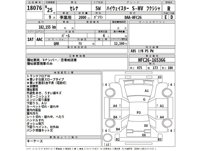 Nissan SERENA 2013 7773559-2