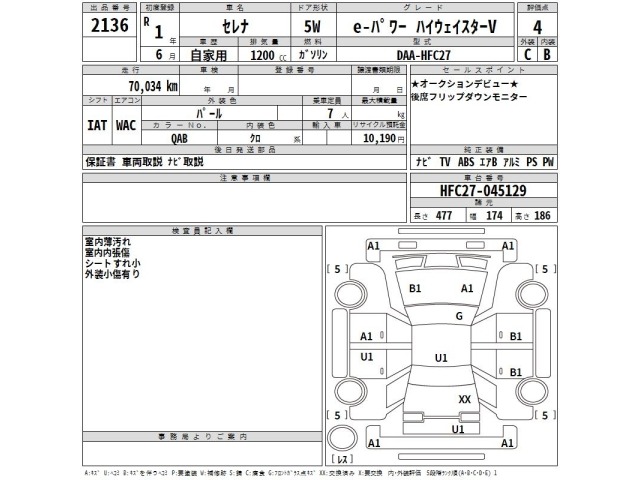 Nissan SERENA 2019 7773769-2