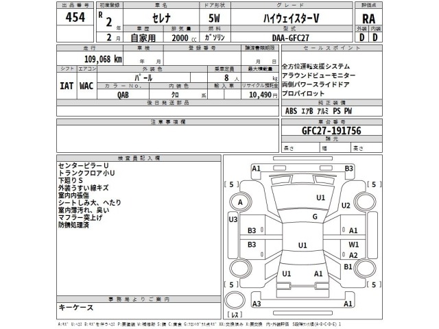Nissan SERENA 2020 7773770-2