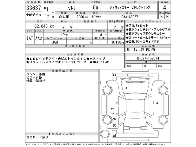 Nissan SERENA 2019 7773815-2