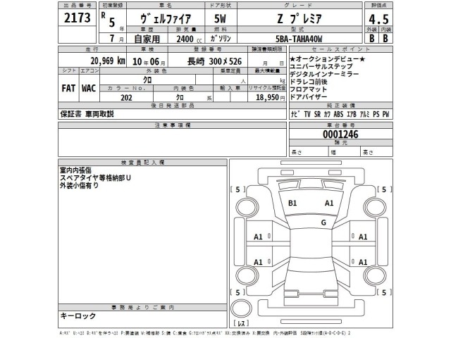 Toyota VELLFIRE 2023 7769906-2