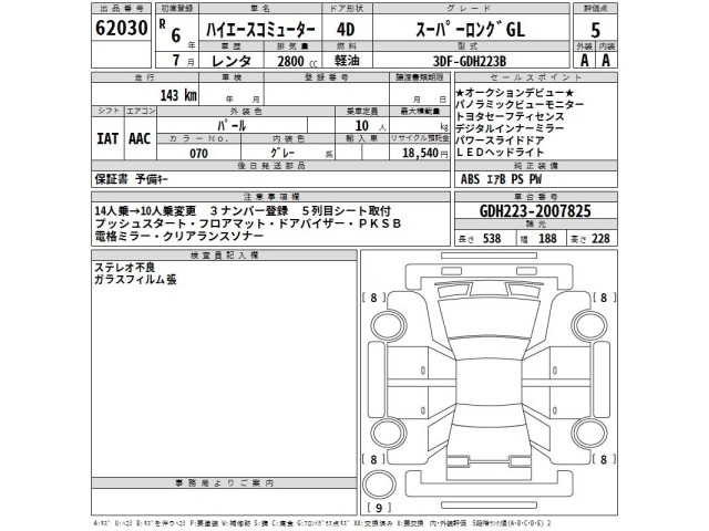 Toyota HIACE COMMUTER 2024 7777111-2