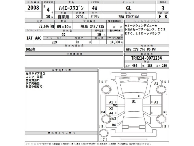 Toyota HIACE WAGON 2022 7791826-2