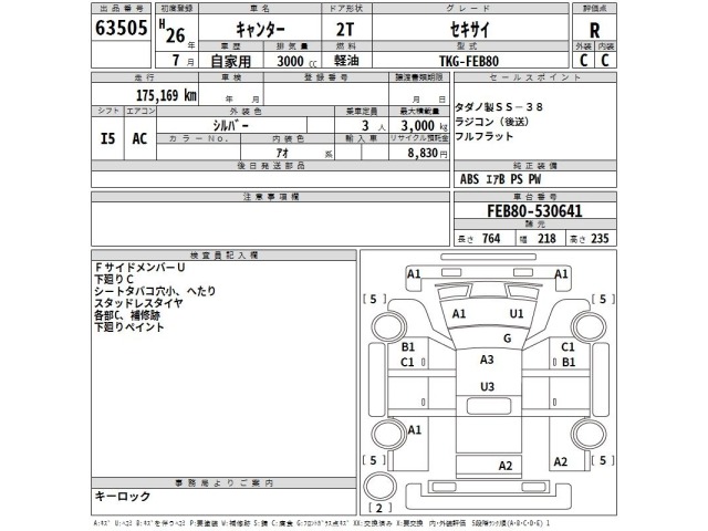 Mitsubishi CANTER 2014 7833068-2