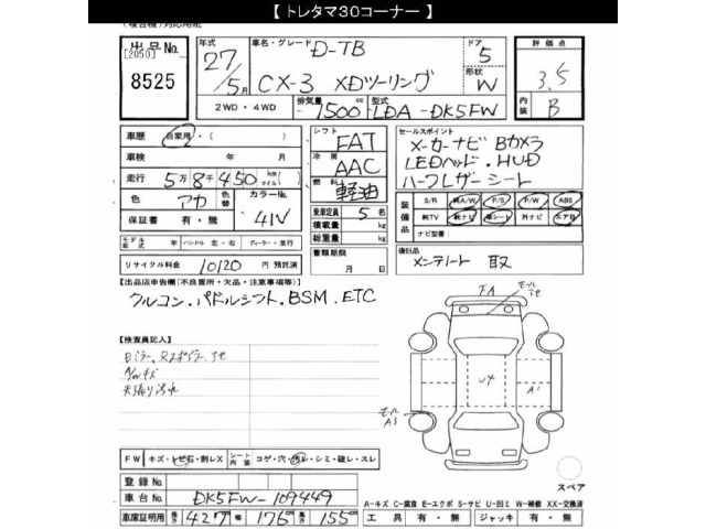 Mazda CX-3 2015 7840638-2