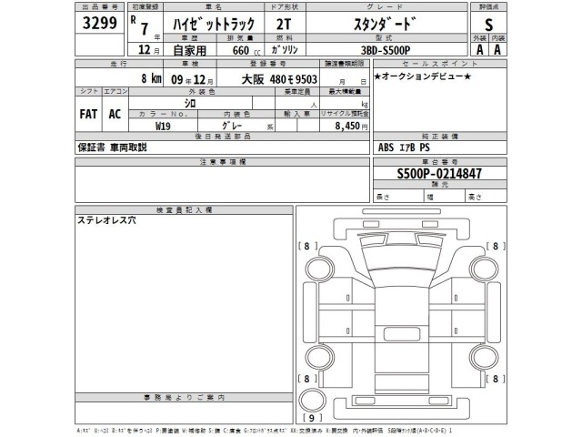 Daihatsu HIJET TRUCK 2025 7828119-2
