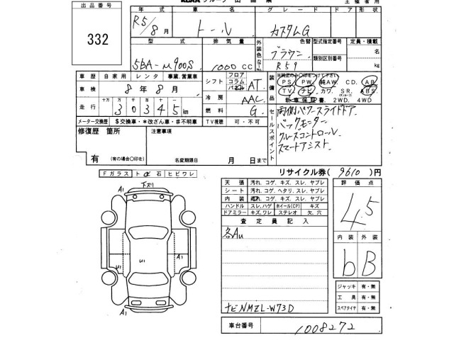 Daihatsu THOR 2023 7841634-2