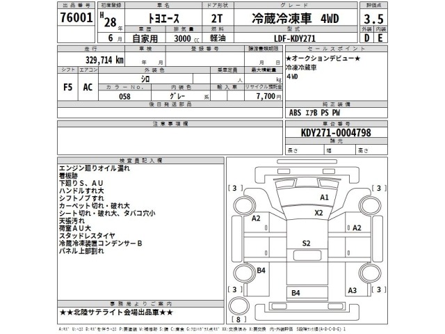 Toyota TOYOACE 2016 7828543-2