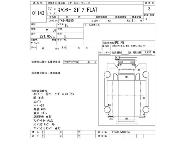 Mitsubishi CANTER 2015 7850634-2