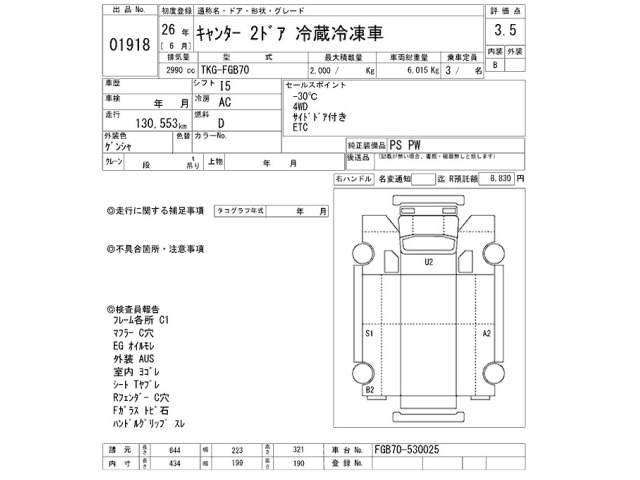 Mitsubishi CANTER 2014 7850653-2