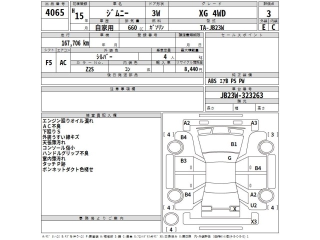 Suzuki JIMNY 2003 7849256-2
