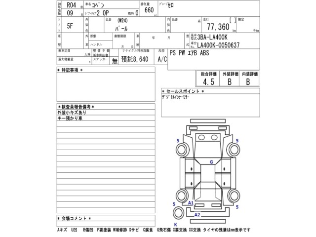 Daihatsu COPEN 2022 7861508-2