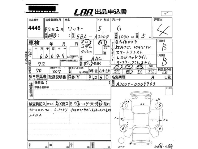 Daihatsu ROCKY 2020 7858706-2