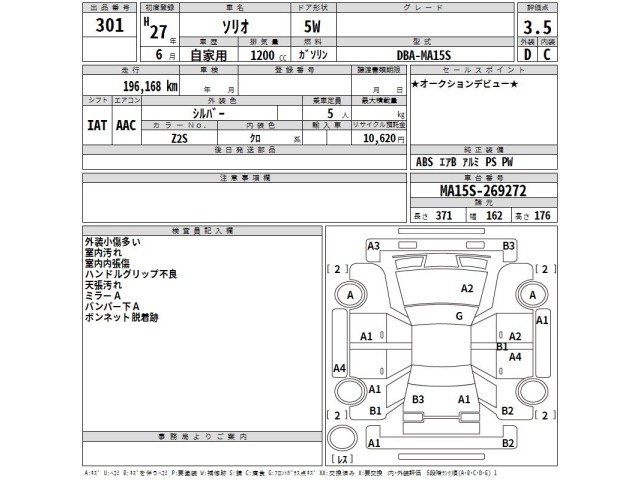 Suzuki SOLIO 2015 7858211-2