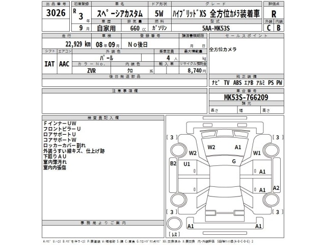 Suzuki SPACIA 2021 7851012-2