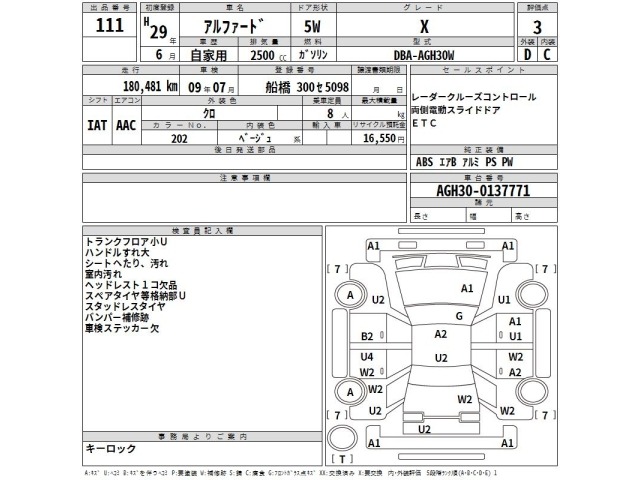 Toyota ALPHARD 2017 7904728-2