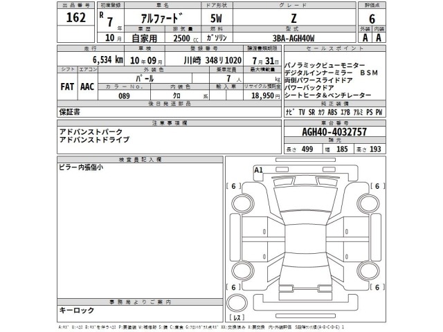 Toyota ALPHARD 2025 7904733-2