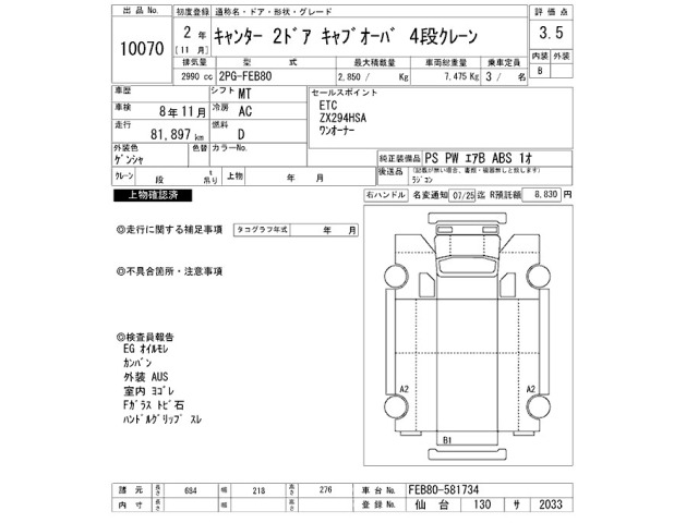 Mitsubishi CANTER 2020 7905797-2