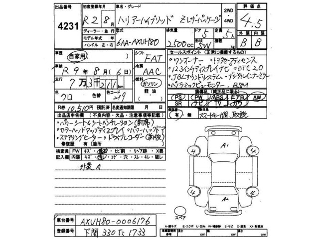 Toyota HARRIER 2020 7902108-2
