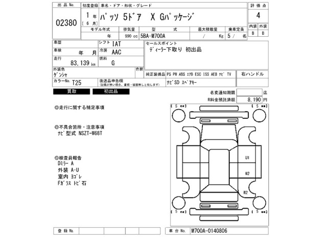 Toyota PASSO 2019 7882402-2