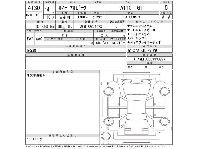 Renault ALPINE 2022 7923344-2