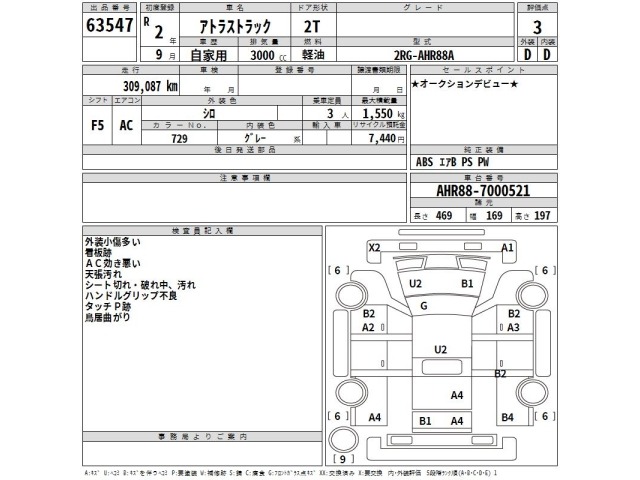 Nissan ATLAS 2020 7922792-2