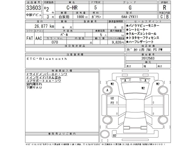 Toyota C-HR 2020 7924352-2