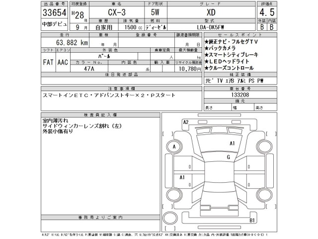 Mazda CX-3 2016 7925981-2