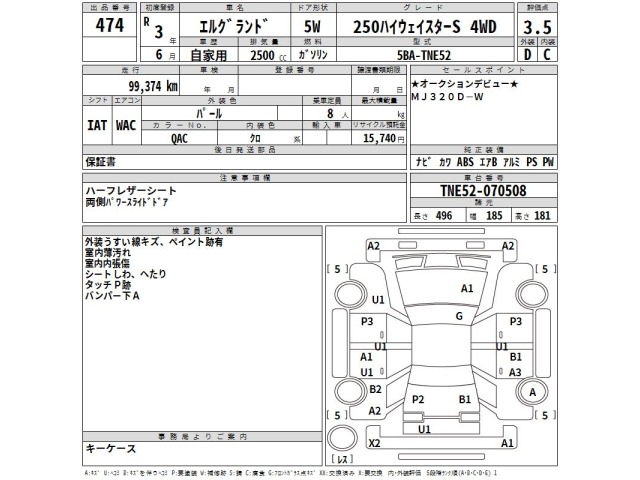 Nissan ELGRAND 2021 7922024-2