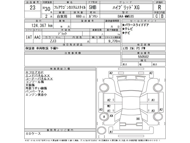 Mazda FLAIR WAGON 2018 7925846-2