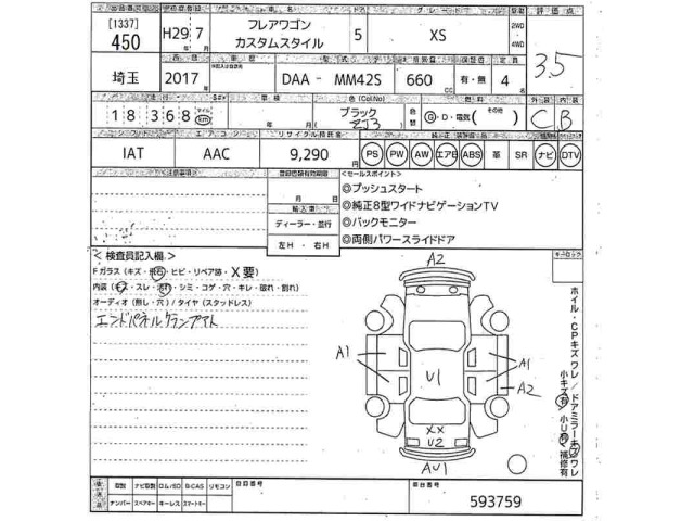 Mazda FLAIR WAGON 2017 7925855-2