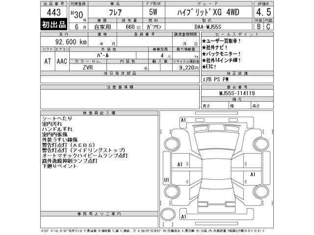 Mazda FLAIR 2018 7925537-2