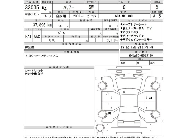 Toyota HARRIER 2022 7925749-2