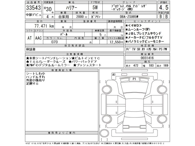 Toyota HARRIER 2018 7925753-2