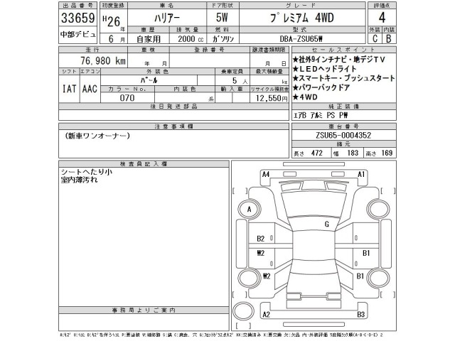 Toyota HARRIER 2014 7925754-2
