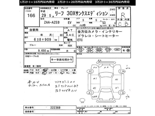 Nissan LEAF 2017 7924729-2