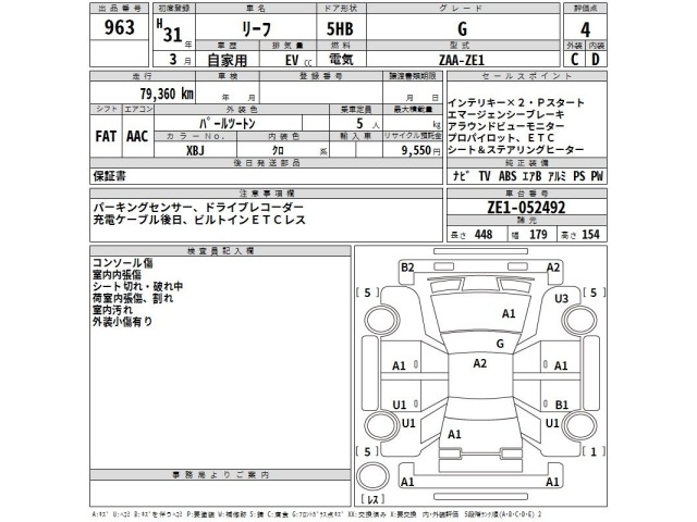 Nissan LEAF 2019 7924741-2