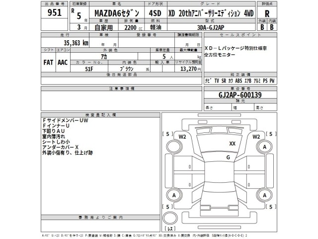 Mazda MAZDA6 2023 7926000-2