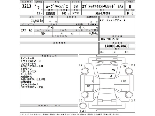 Daihatsu MOVE CANBUS 2020 7919704-2