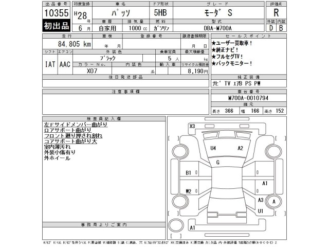 Toyota PASSO 2016 7911282-2