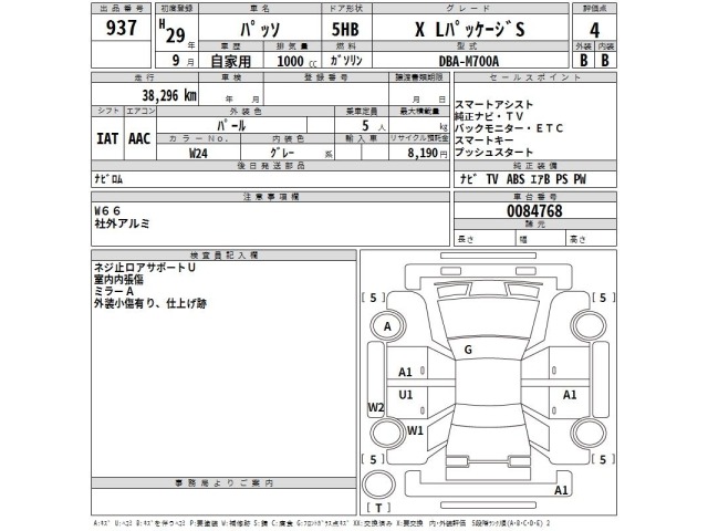 Toyota PASSO 2017 7911305-2