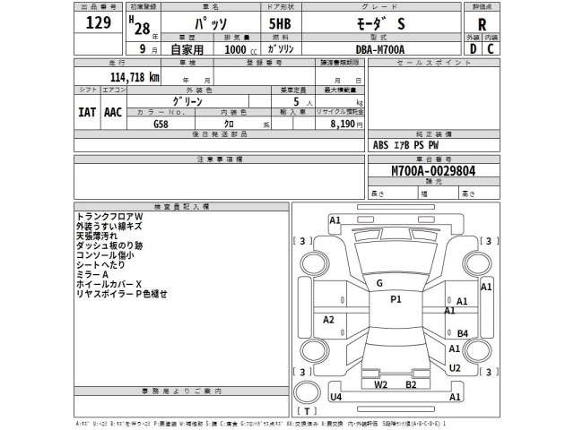 Toyota PASSO 2016 7911315-2