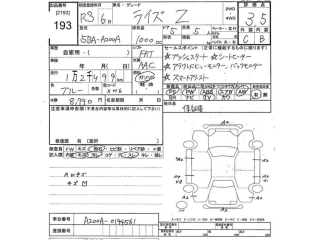 Toyota RAIZE 2021 7924274-2