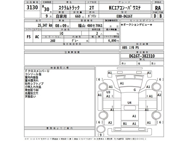 Mazda SCRUM TRUCK 2018 7909034-2