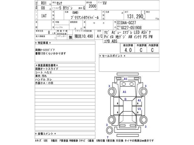 Nissan SERENA 2019 7924033-2